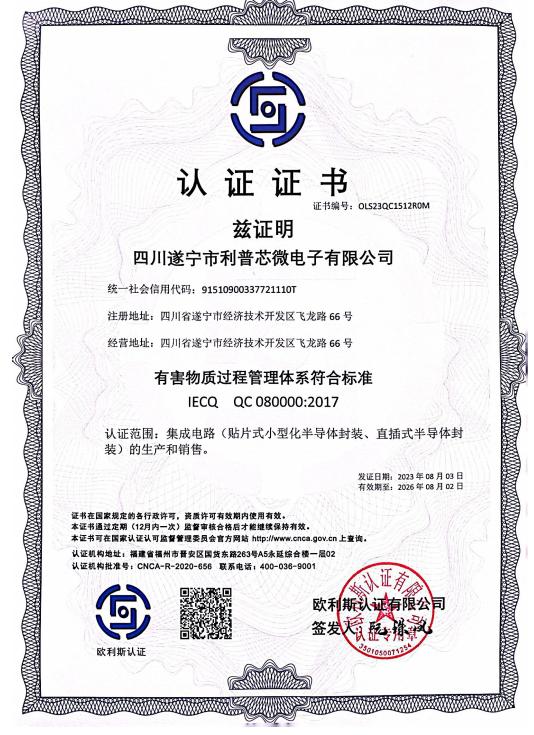 战神gpk微QC080000_00